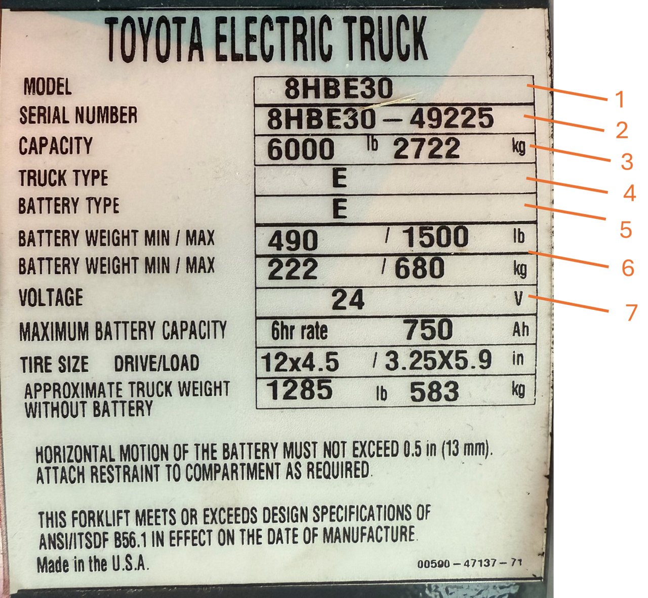 Electric Pallet Jack Data Plate example