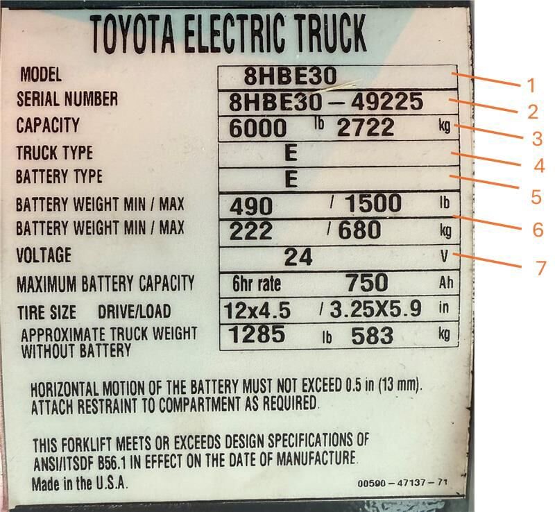 Electric Pallet Jack Data Plate example