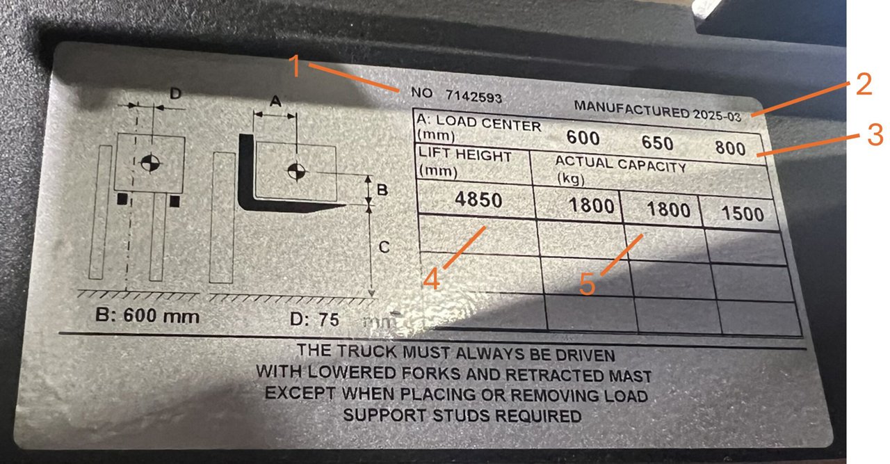 Ejemplo 1 de información importante sobre camiones que aparece en la matrícula de datos del Toyota Moving Mast Reach Truck