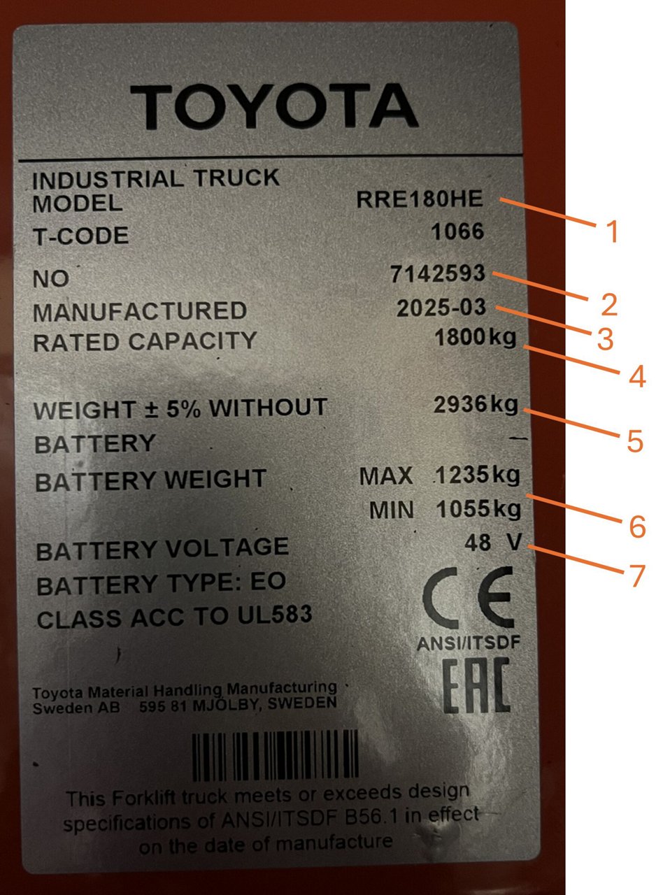 Ejemplo 2 de la matrícula de datos del Moving Rost Reach Truck que contiene información crítica del camión 