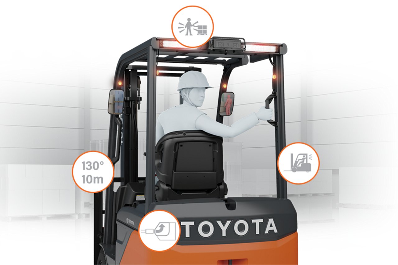 Infographic that shows person backing up on a forklift with icons all around to  show how the technology works