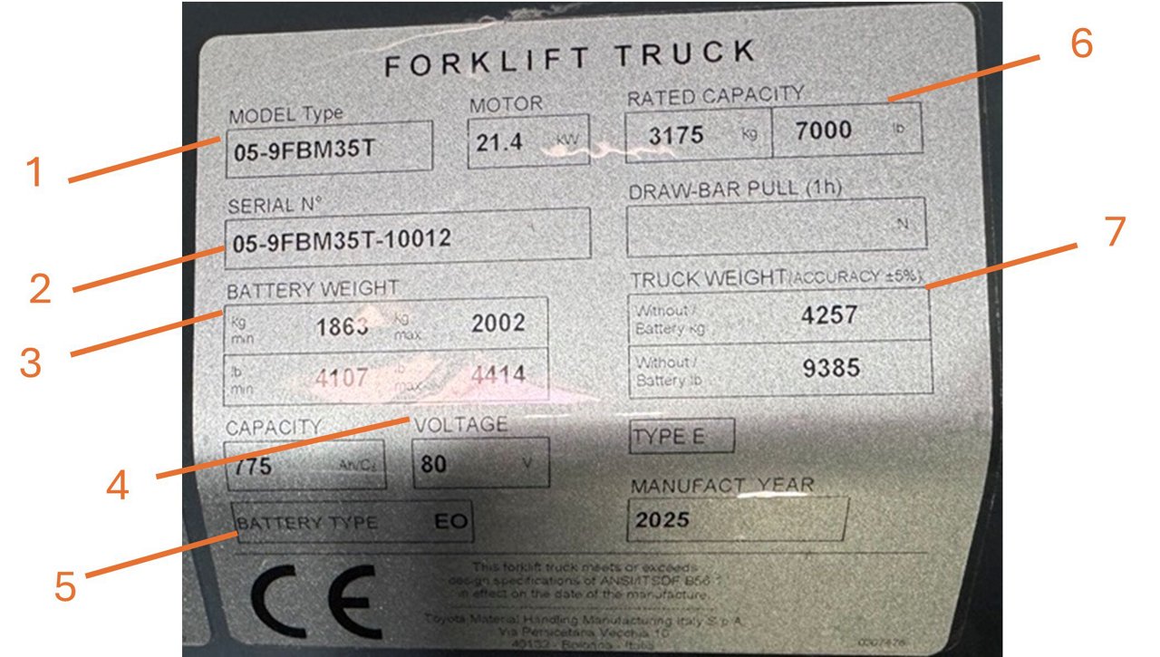Placa de datos para carretillas elevadoras eléctricas neumáticas de 48/80V