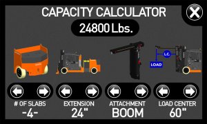 Tecnología de pantalla inteligente que muestra la calculadora de capacidad