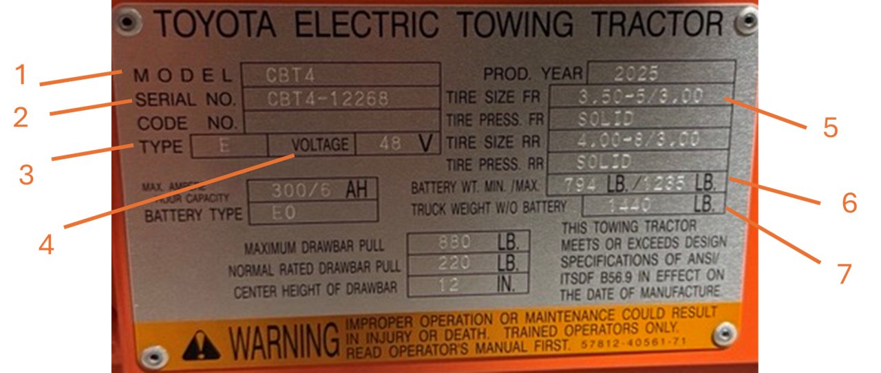 Data plate for the Toyota Tow Tractor Mid & Large 