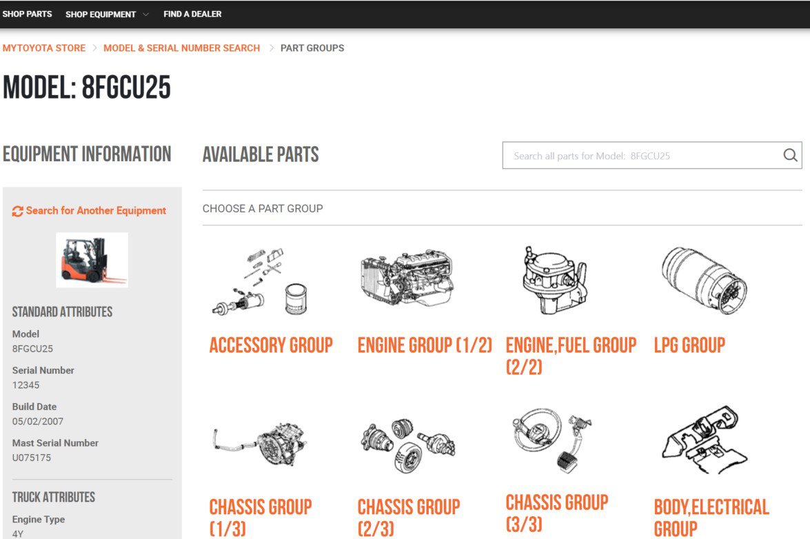 Finding Replacement Parts for Your Forklift Is Just a Click Away